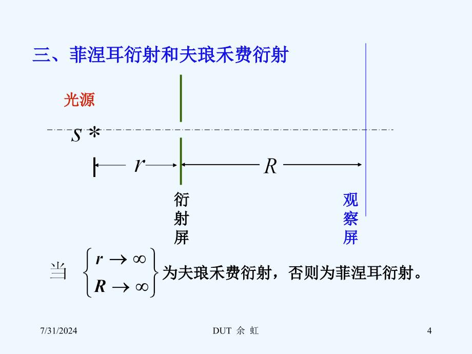 大学物理第12章光的衍射2_第4页