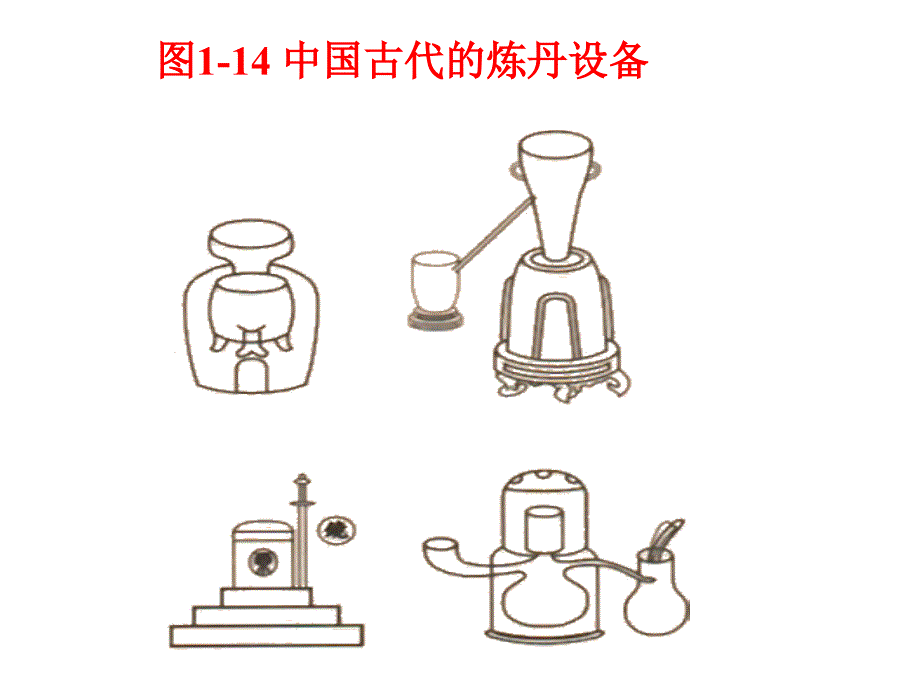 九年级化学上册12化学是一门以实验为基础的科学课件新版人教版_第4页