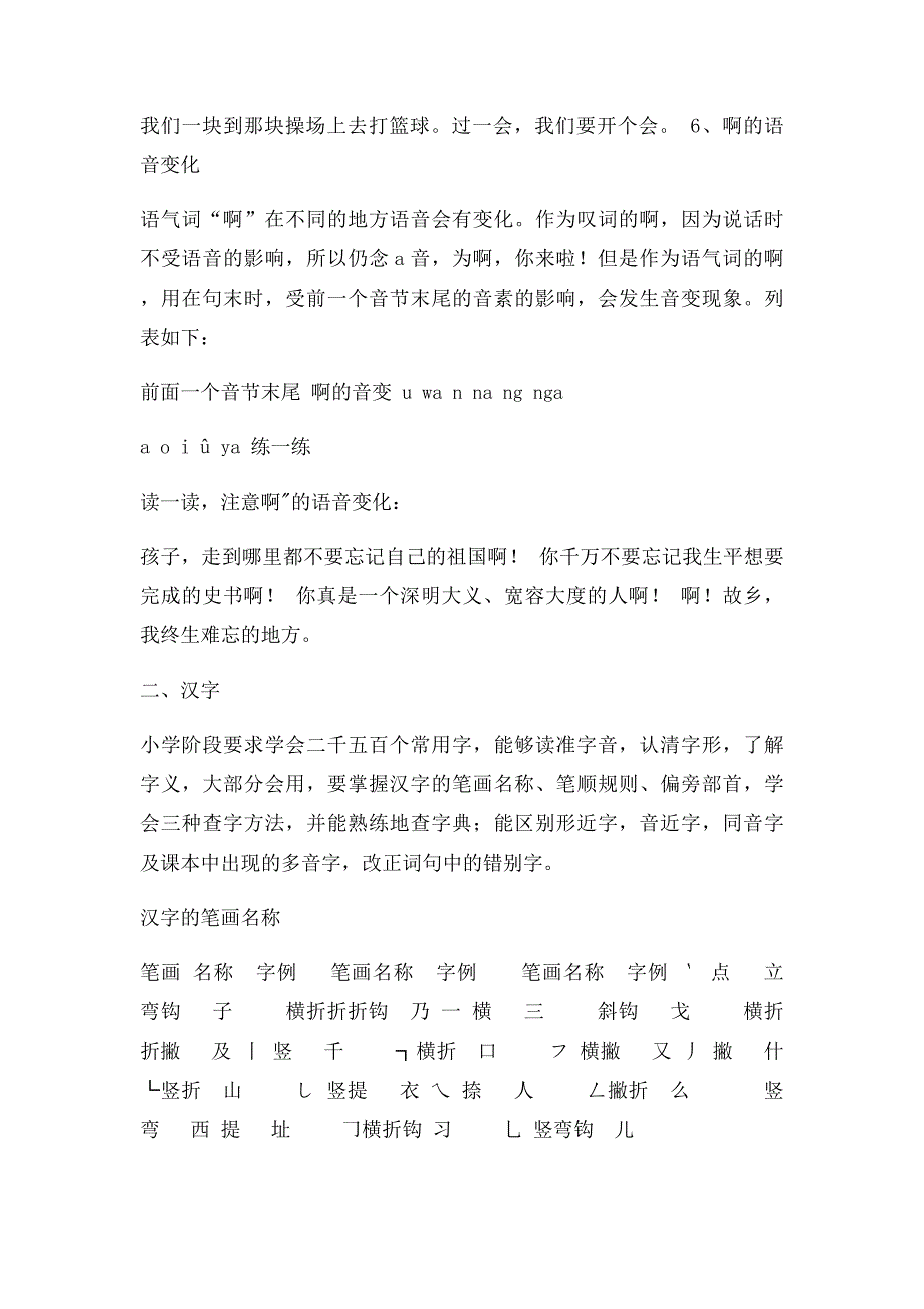 六年级小学语文总复习归类资料_第4页