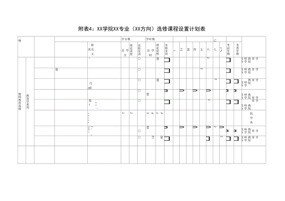 教师教育课程设置一览表_第2页