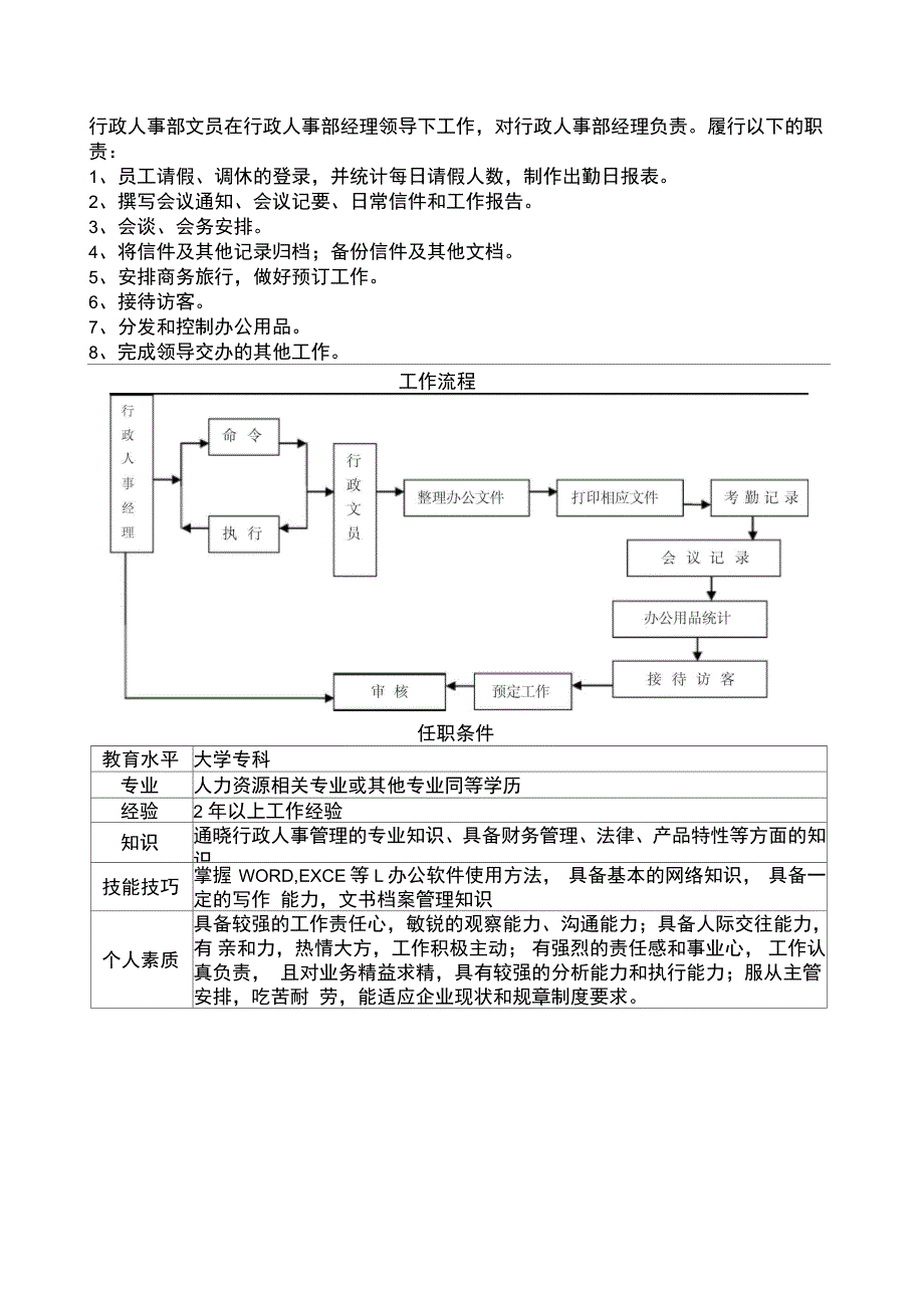 制度汇编四部门管理_第4页