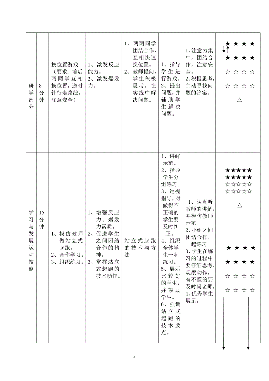 水平二站立式起跑研学教案_第2页