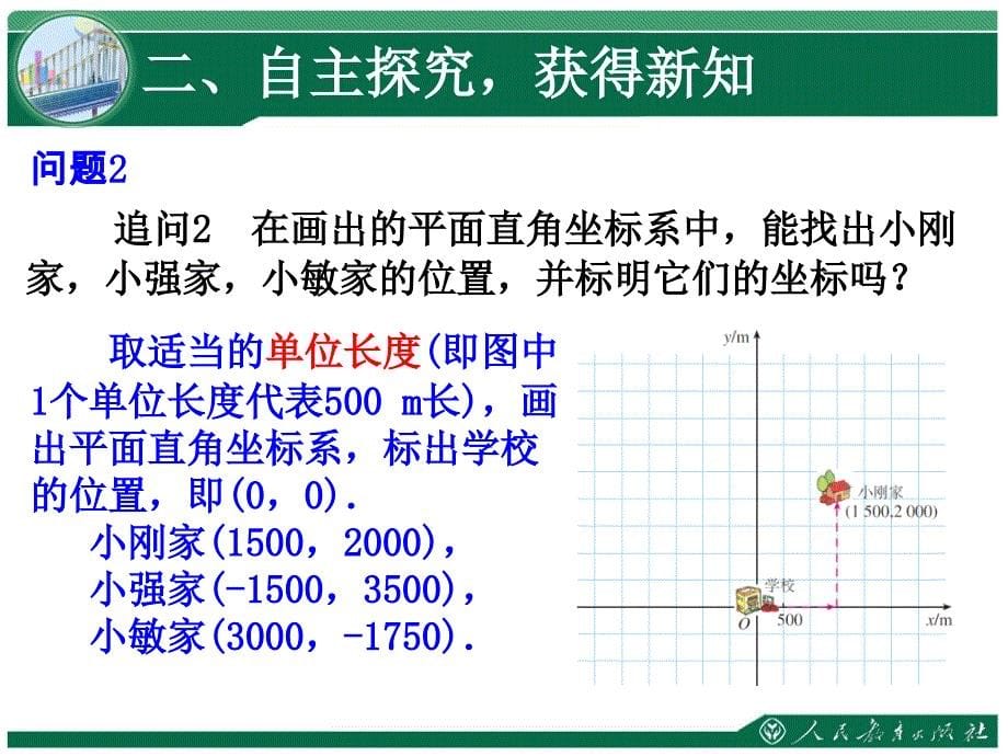 平面直角坐标系72坐标方法的简单应用第1课时_第5页