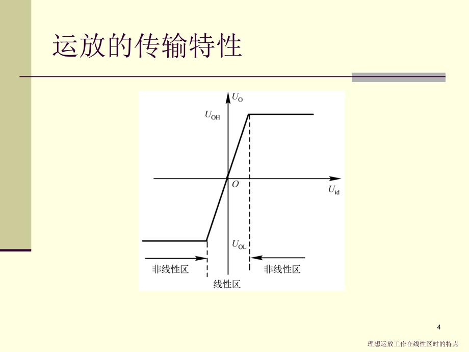 集成运算放大器的应用 电子电路教学课件PPT_第4页