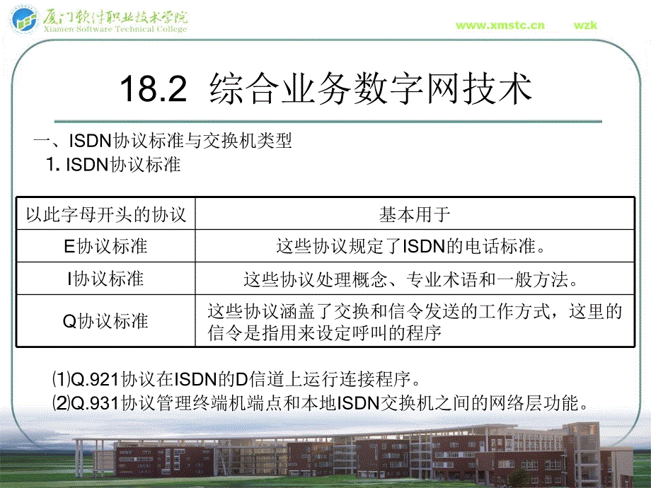 CISCO第18章综合业务数字网与DDR技术_第4页