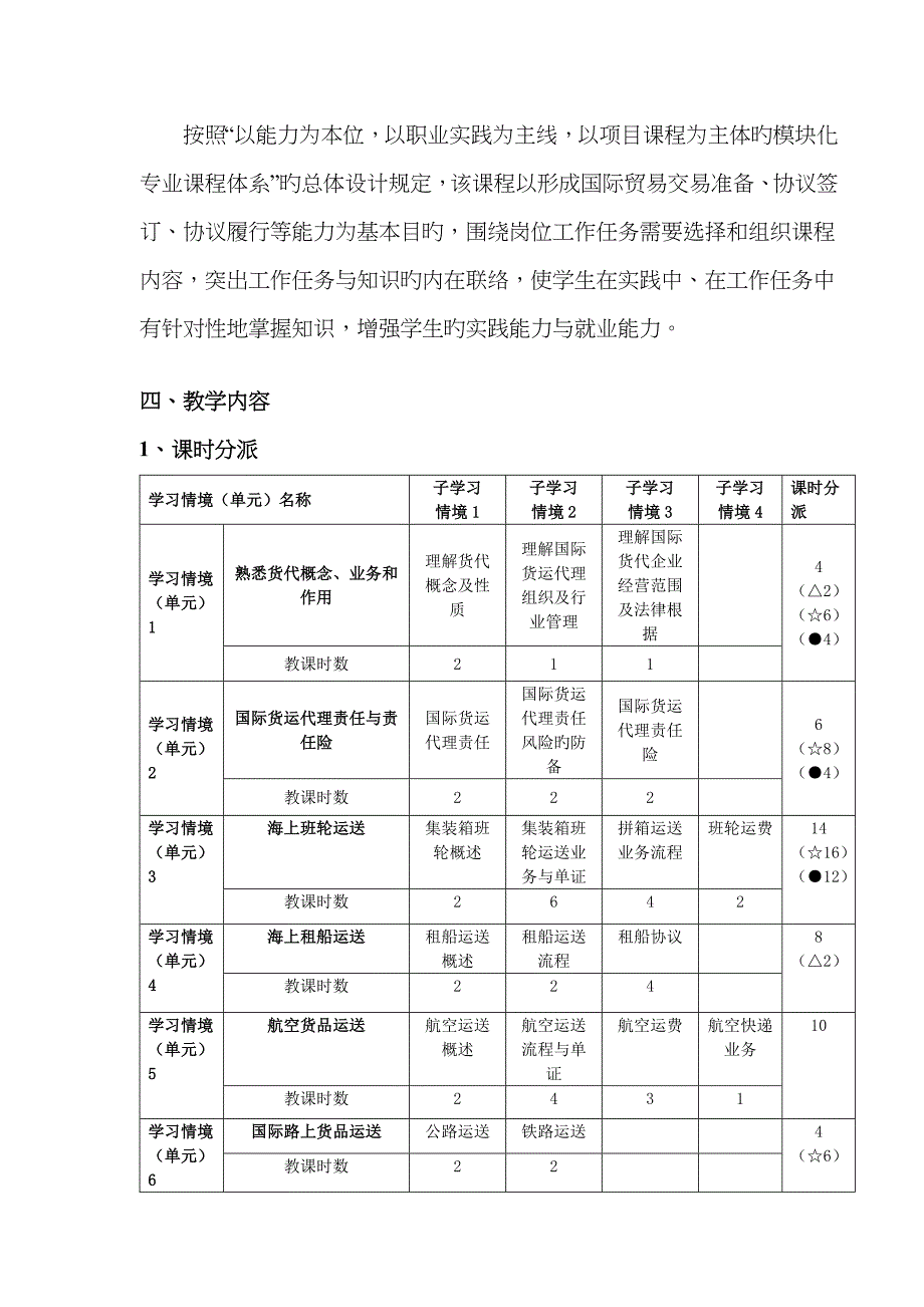 2023年国际货运代理实务课程标准分解_第3页