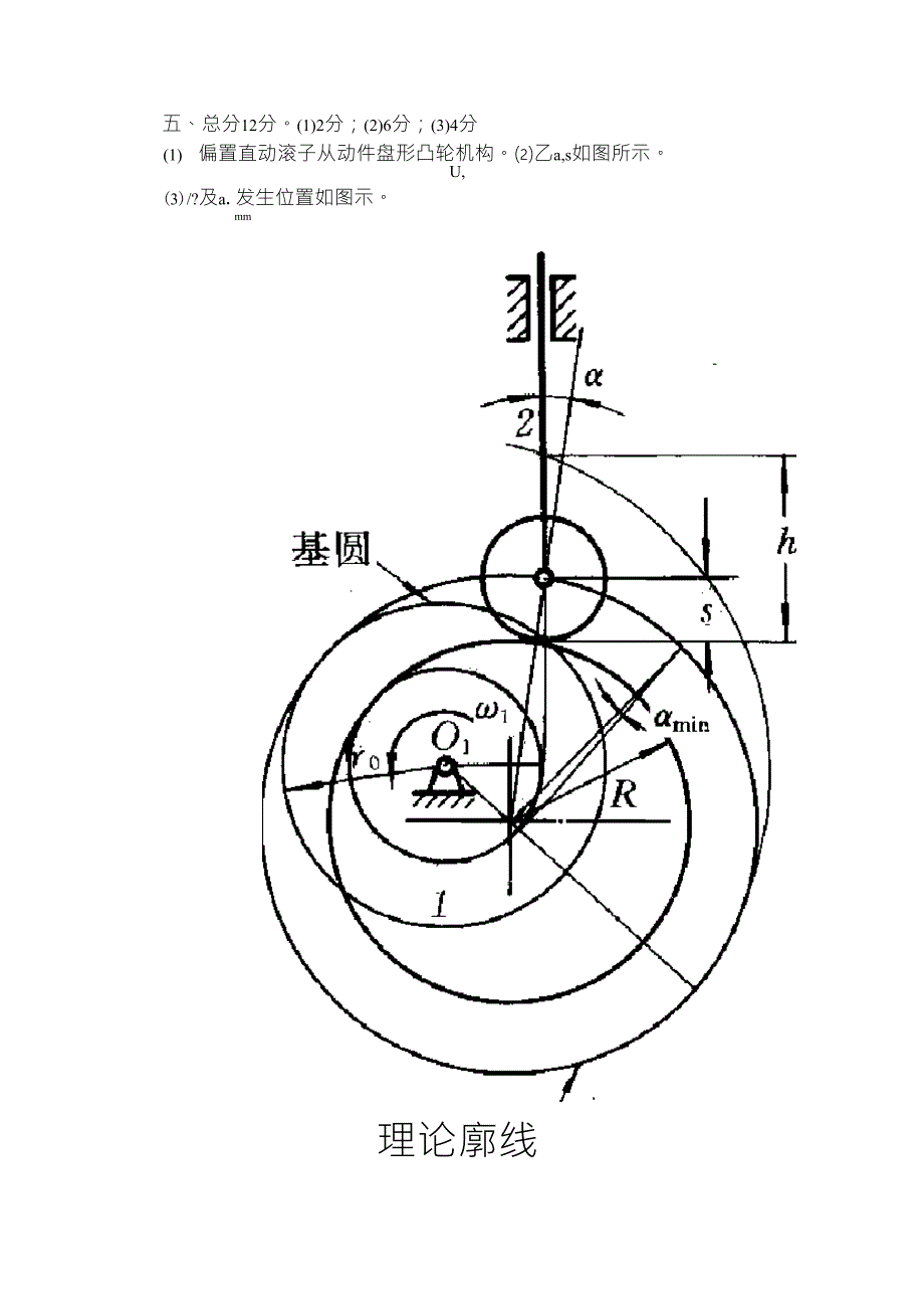 机械原理习题课凸轮_第2页