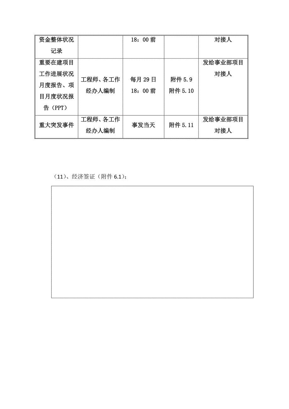 2022工程项目建设资料资料员管理内容及流程详述_第5页