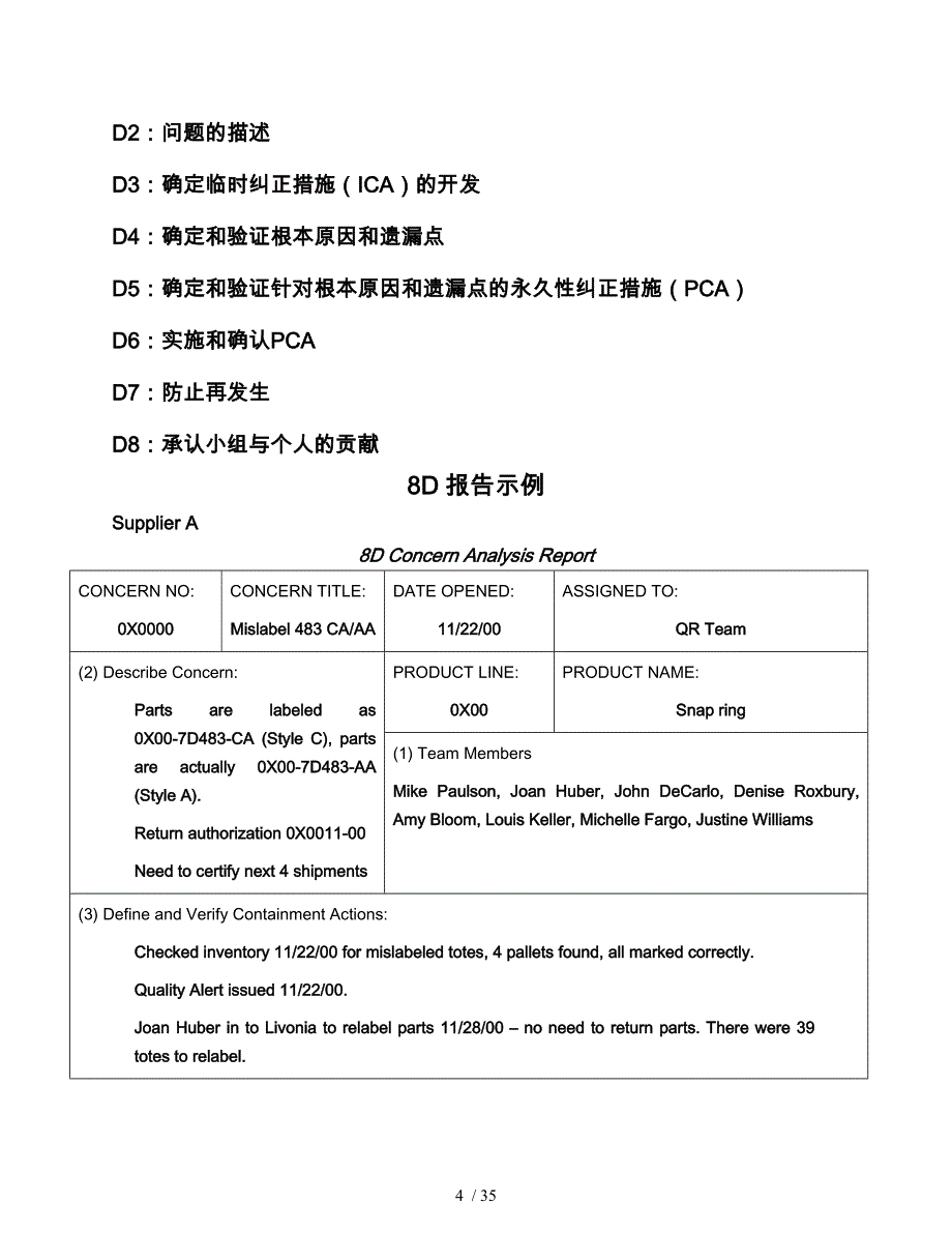 8D的好处与完成8D的过程_第4页