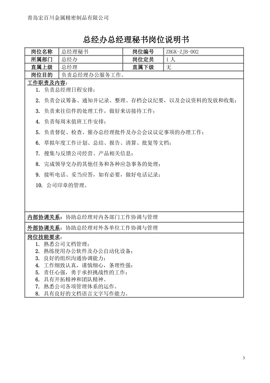 岗位说明书完整版0001_第4页