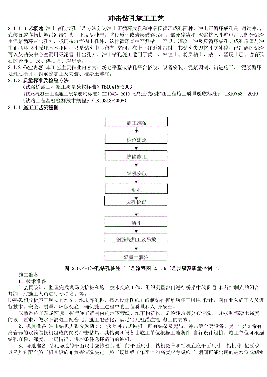 冲击钻孔施工工艺_第1页