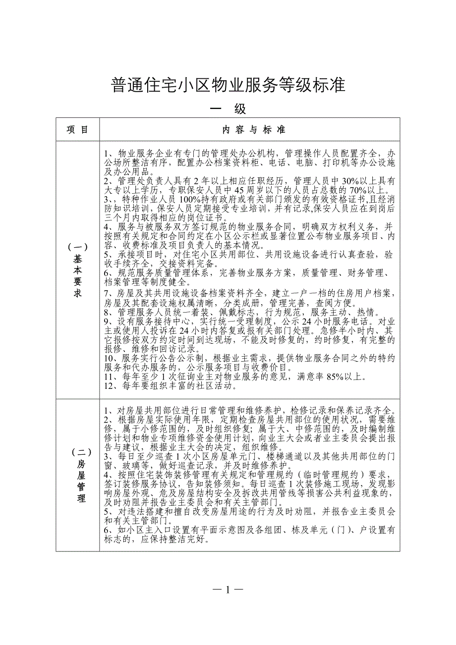 普通住宅小区物业服务等级标准_第1页