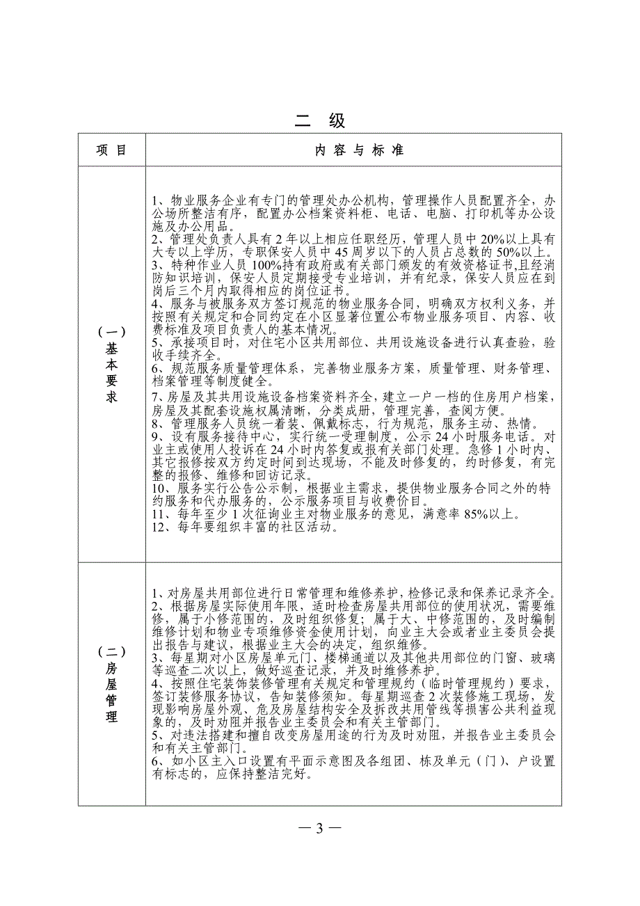 普通住宅小区物业服务等级标准_第3页