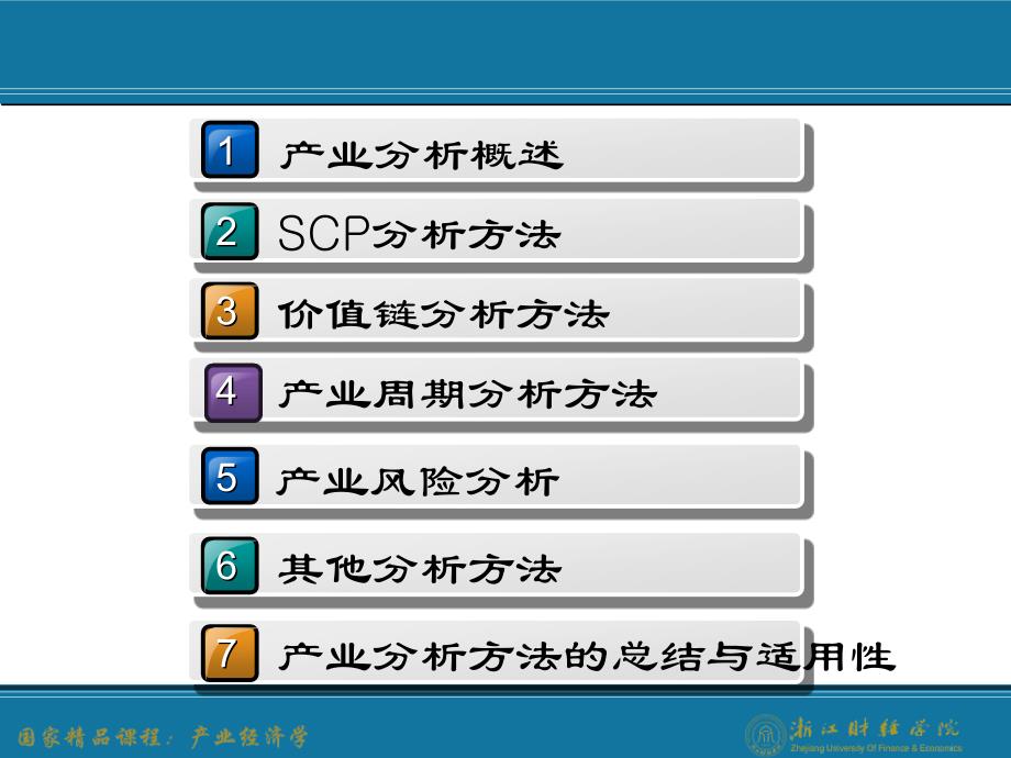 15.产业分析方法与应用产业经济学王俊豪版_第2页