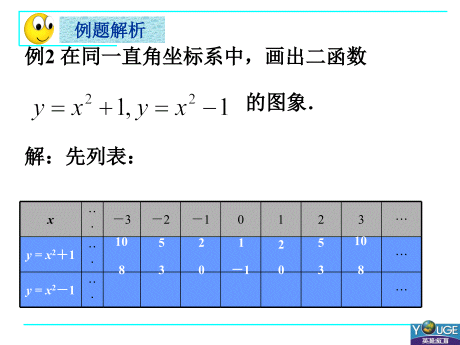 261二次函数（3）_第2页