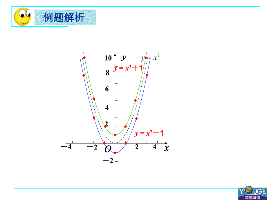 261二次函数（3）_第3页