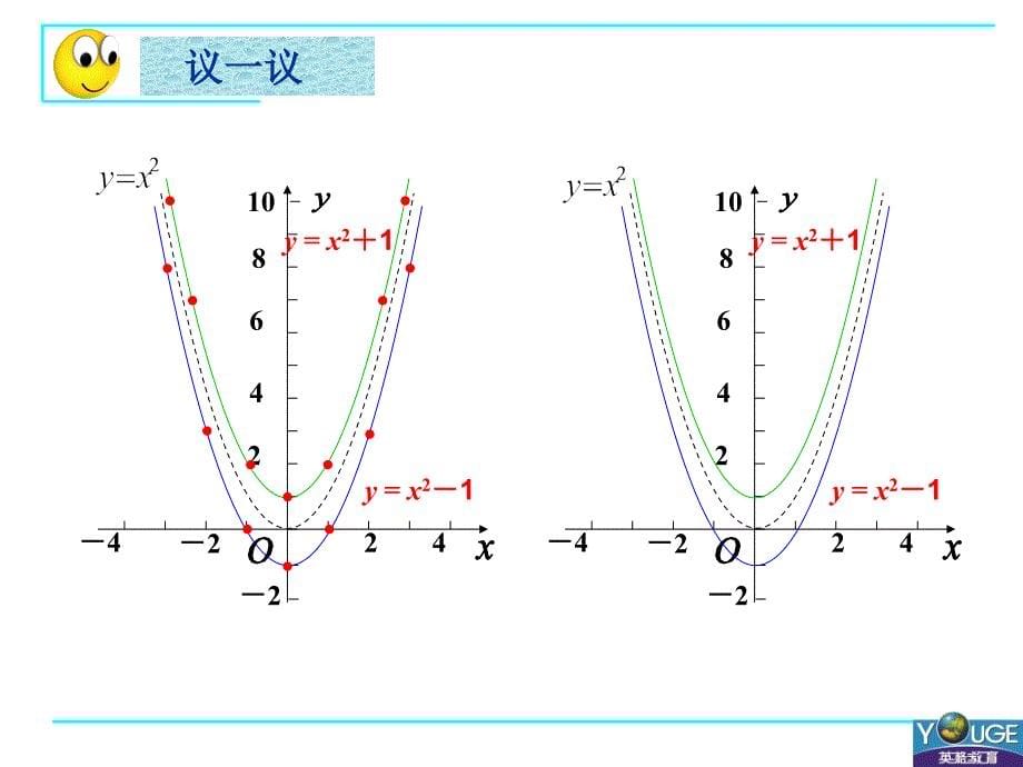 261二次函数（3）_第5页