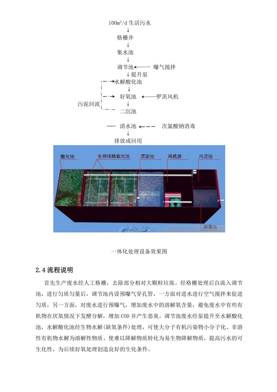 农村生活污水处理设备施工方案_第4页