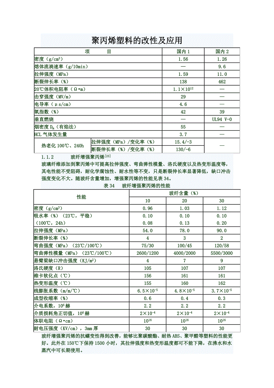 聚丙烯塑料的改性及应用_第1页