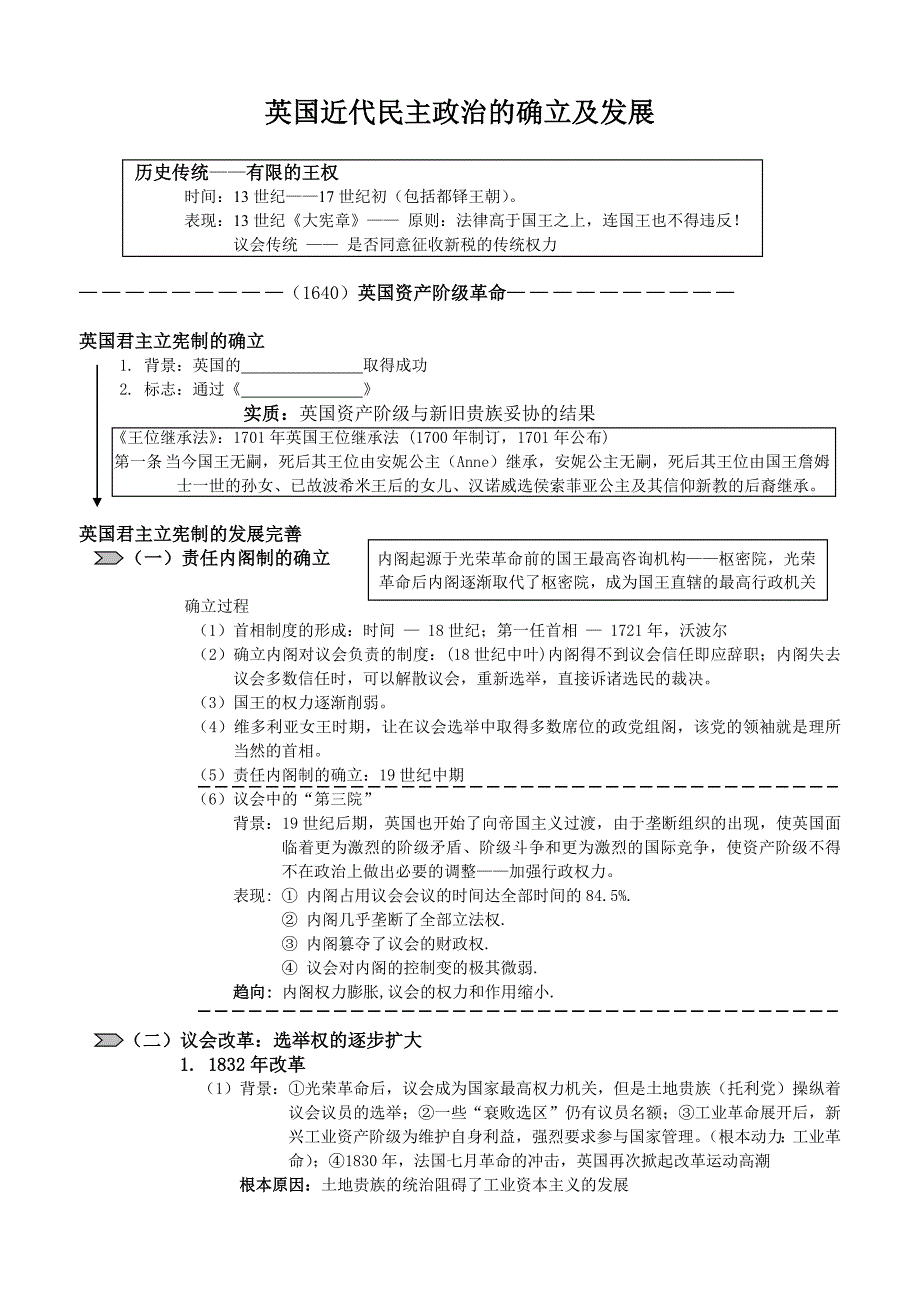 英国近代民主政治的确立及发展_第1页