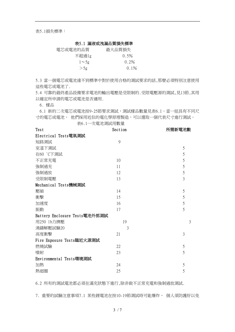 UL认证相关资料汇总26_第3页