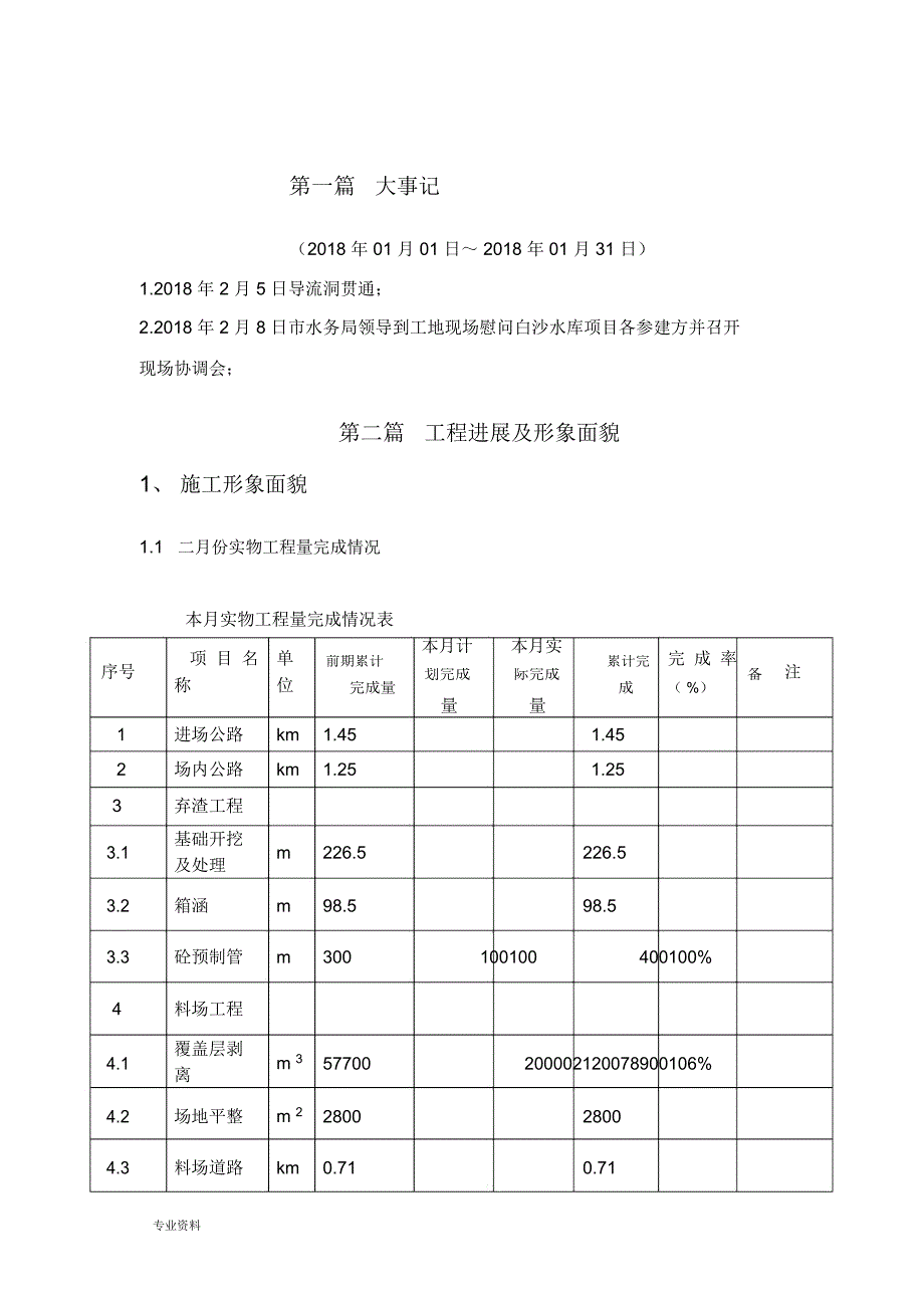 水利工程监理部监理月报(参考)_第3页