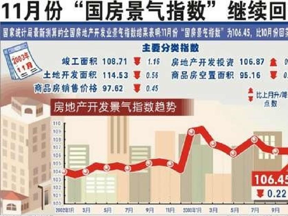 频率分布直方图1精品教育_第4页