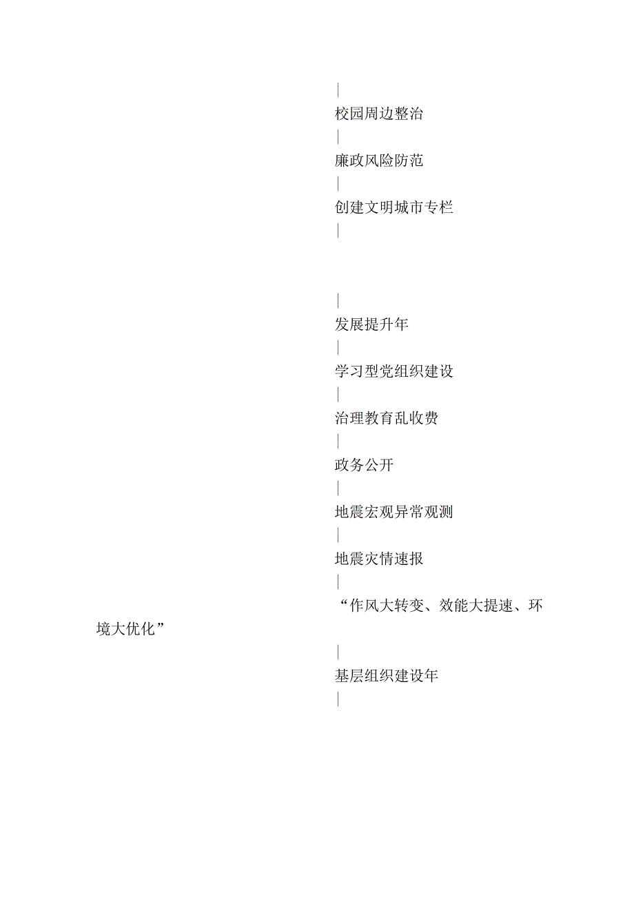 桃一小开展 “节能环保 低碳生活” 手抄报评比活动.doc_第3页