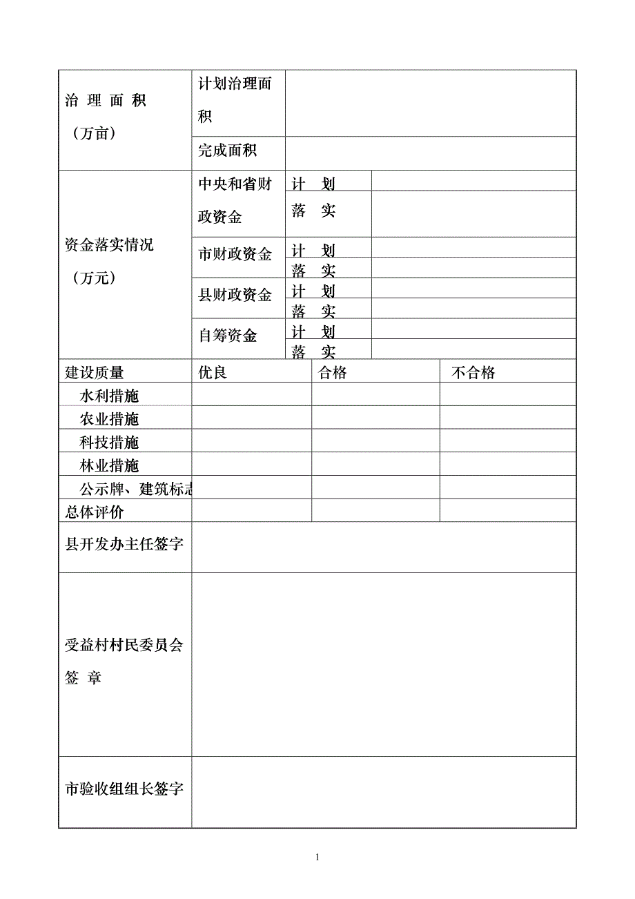 山东省农业综合开发ftbu_第2页