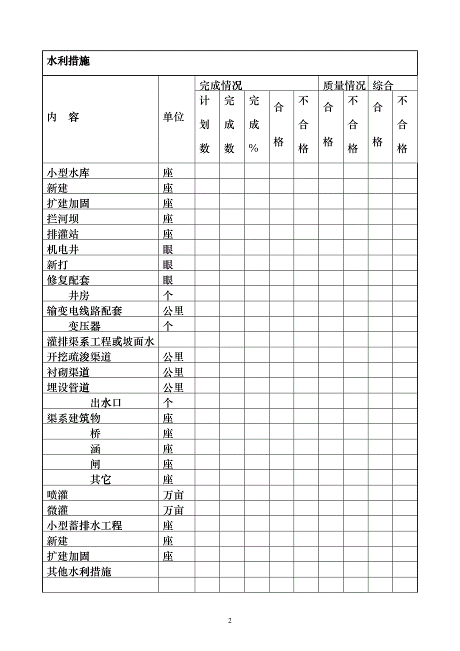 山东省农业综合开发ftbu_第3页