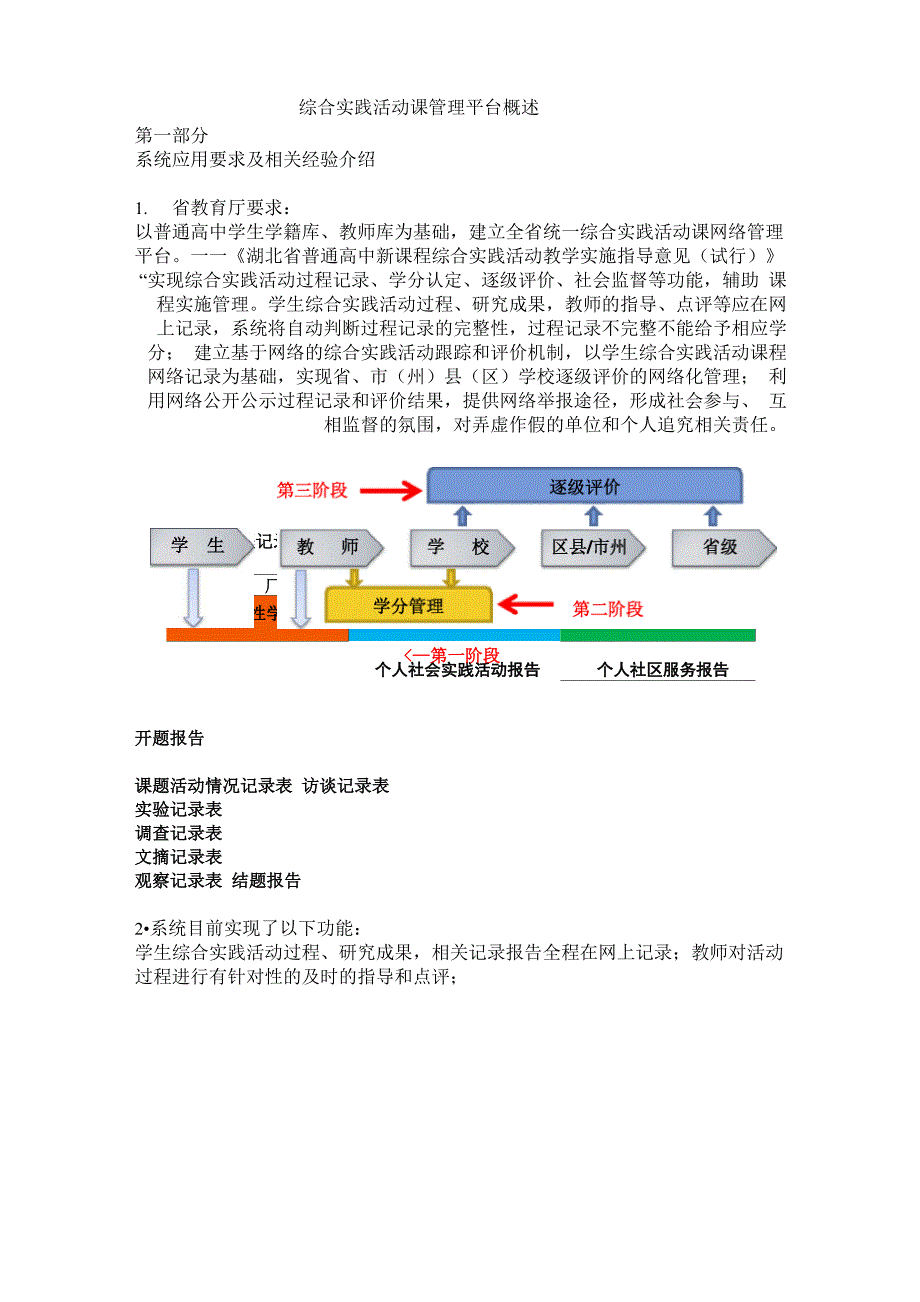 综合实践活动课管理平台概述_第1页