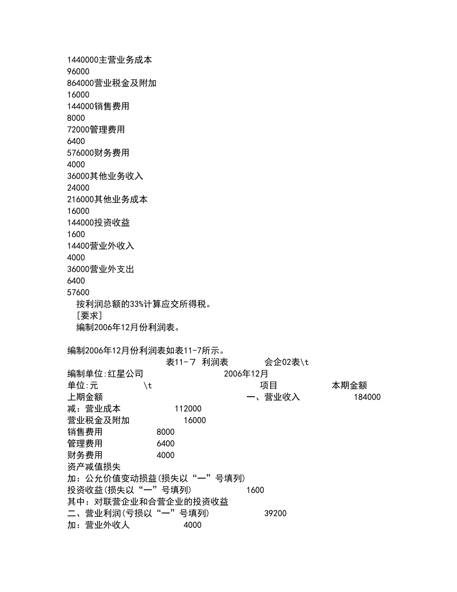 东北农业大学22春《中级会计实务》综合作业二答案参考23_第2页