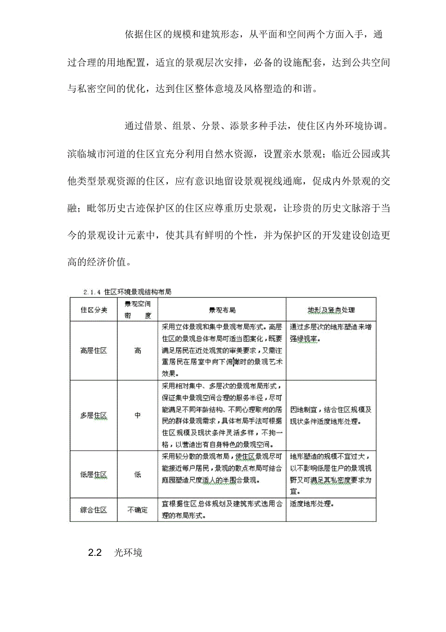 住宅区形象设计规划规范_第3页