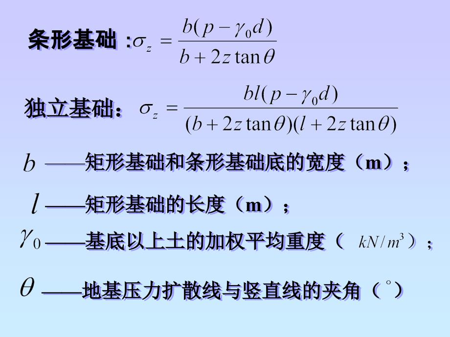 验算地基软弱下卧层承载力.ppt_第3页