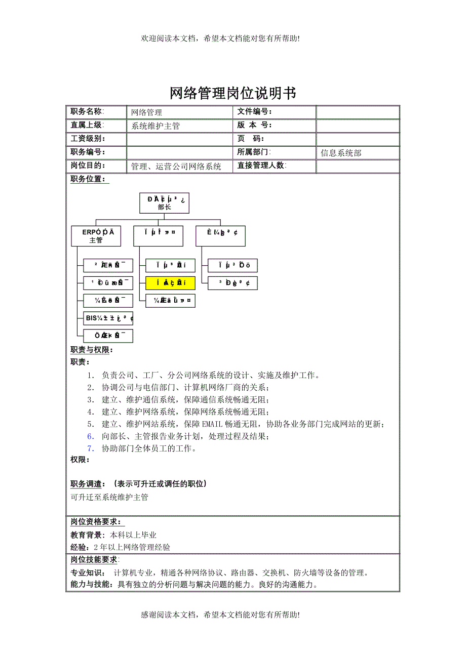 理想科学公司网络管理岗位说明书_第1页