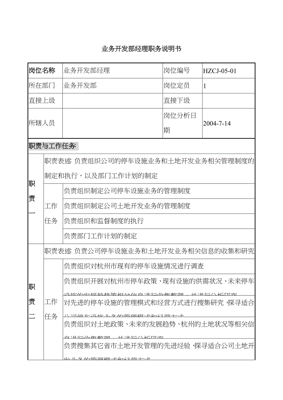 某建设发展公司业务开发部经理职务说明书_第1页