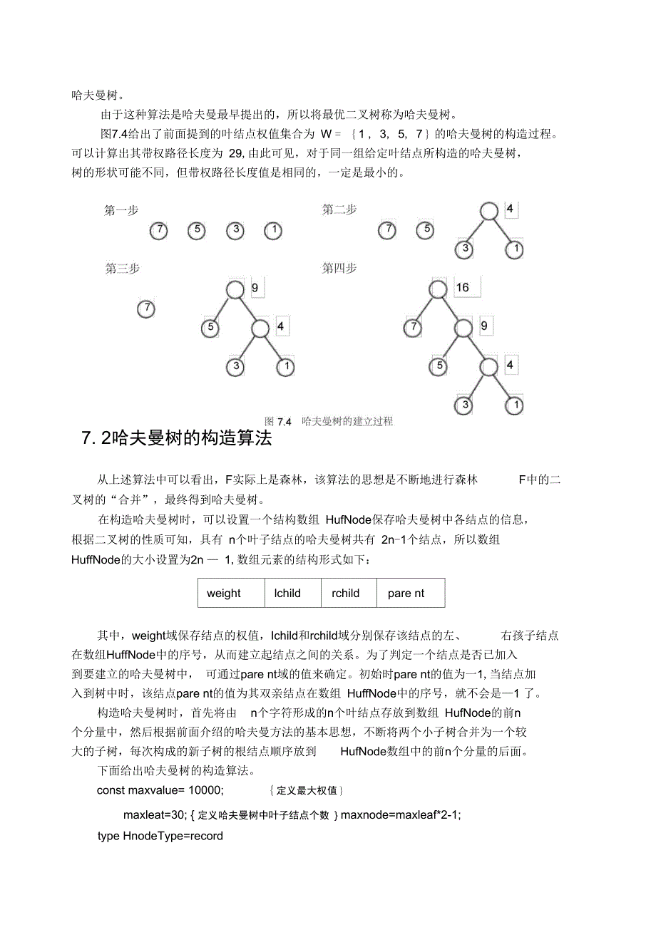 最优二叉树哈夫曼树_第4页