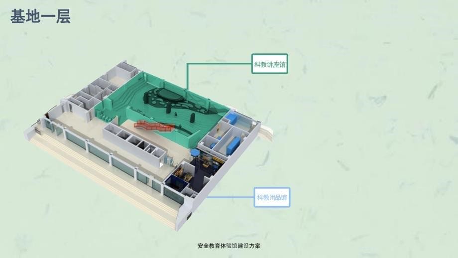 安全教育体验馆建设方案课件_第5页