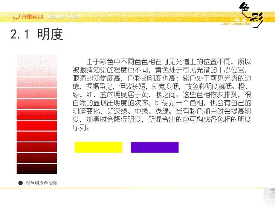 第二章-色彩构成——色彩的三属性与色立体ppt课件_第5页