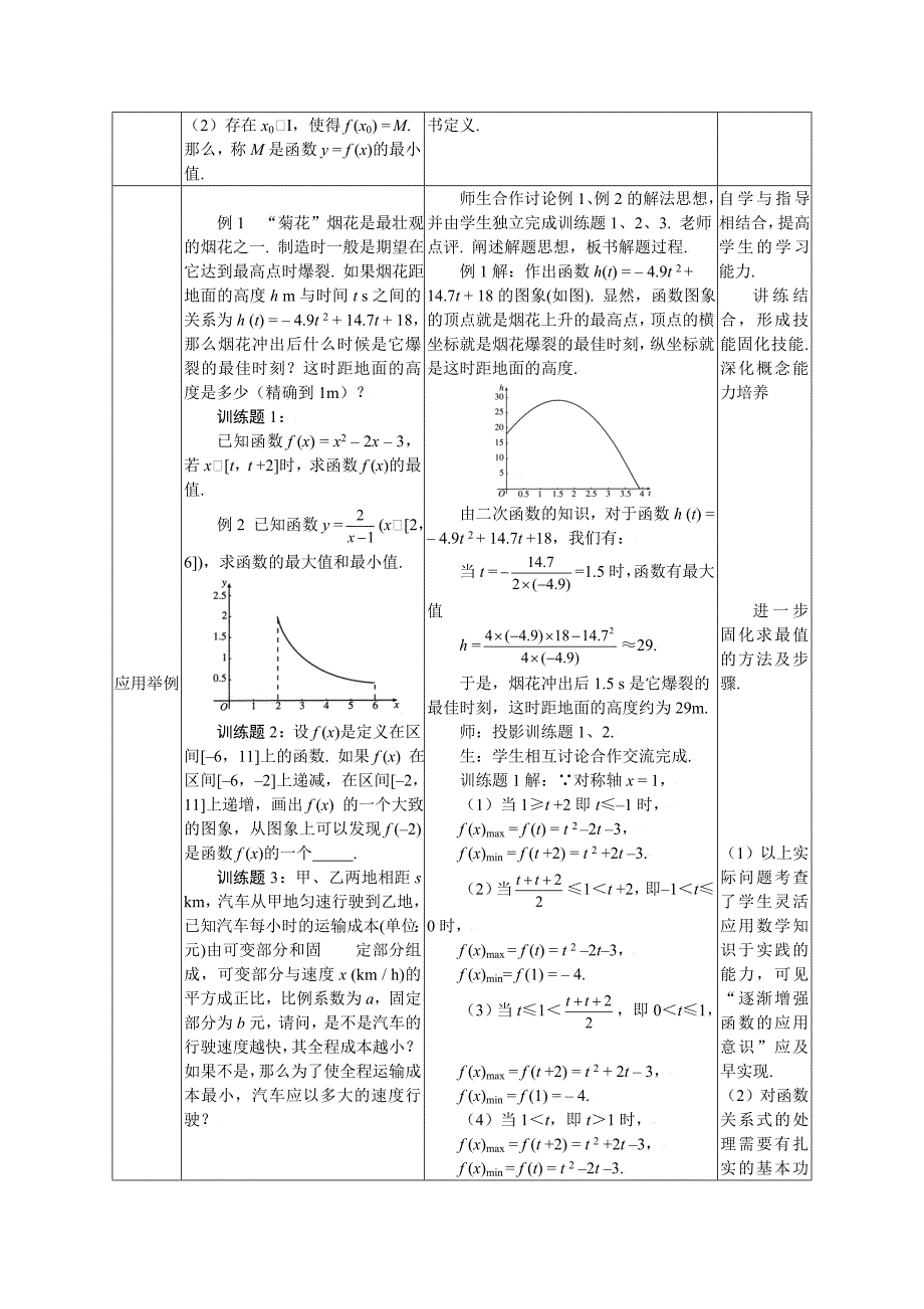 人教A版数学必修一1.3.2函数的最大小值教案_第2页