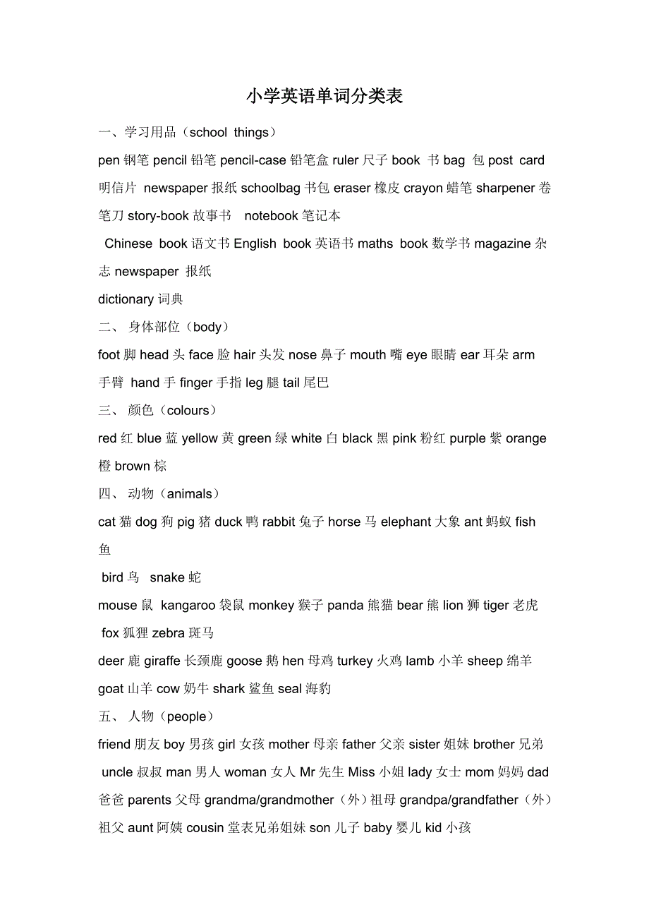 小学英语单词分类.doc_第1页