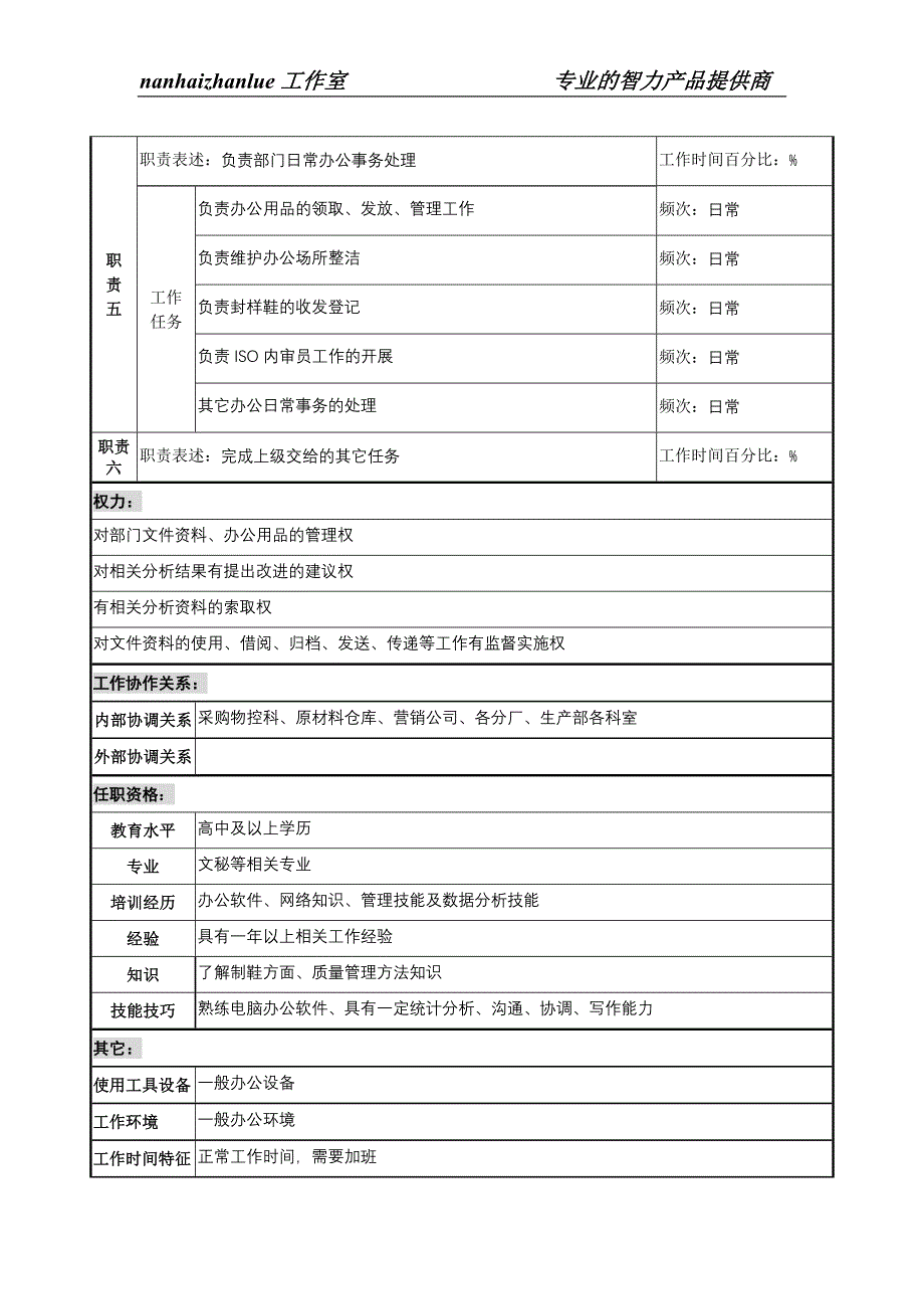 制鞋企业质量管理部质量分析与统计员岗位说明书_第3页