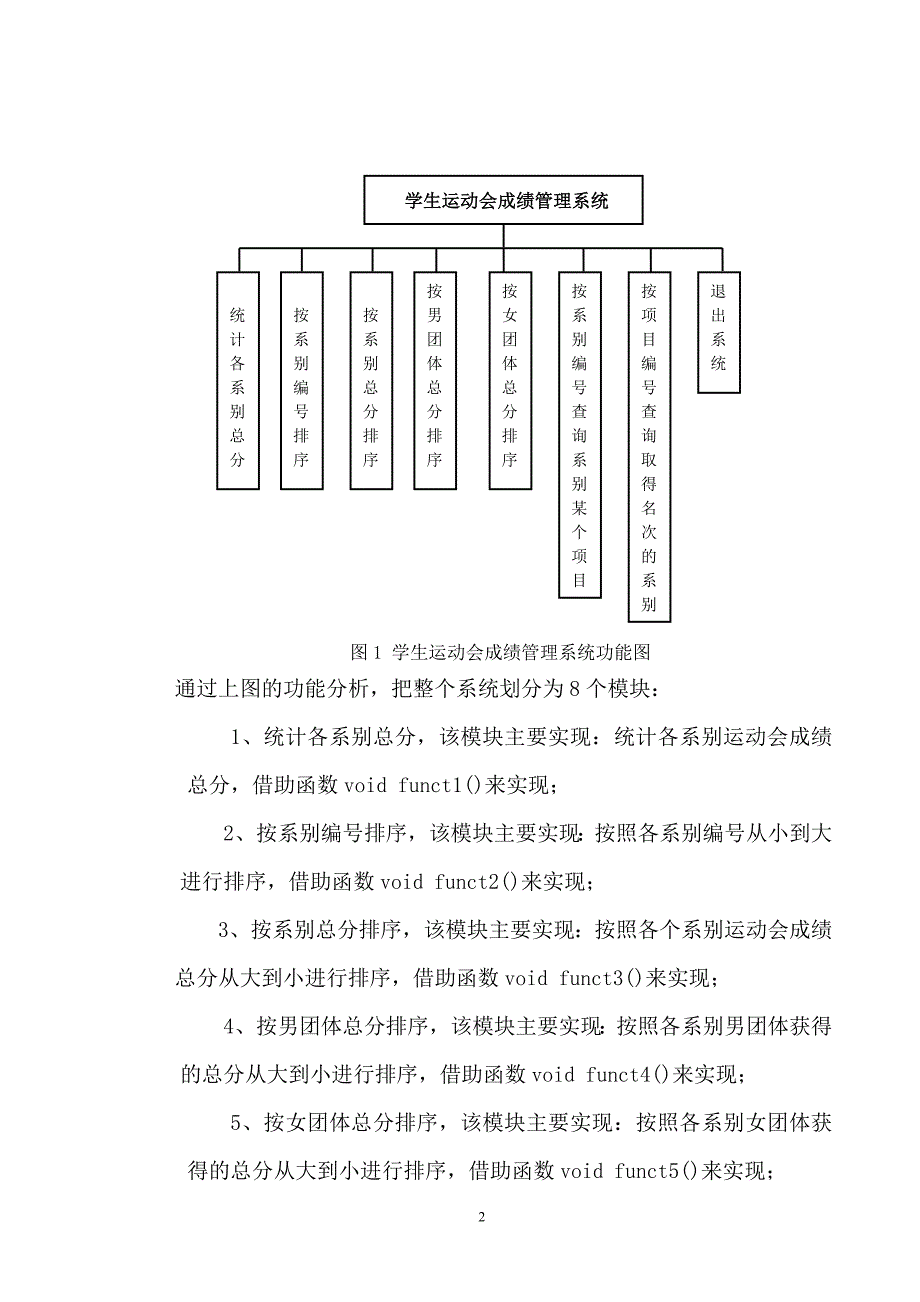 学生运动会成绩管理系统27页_第3页