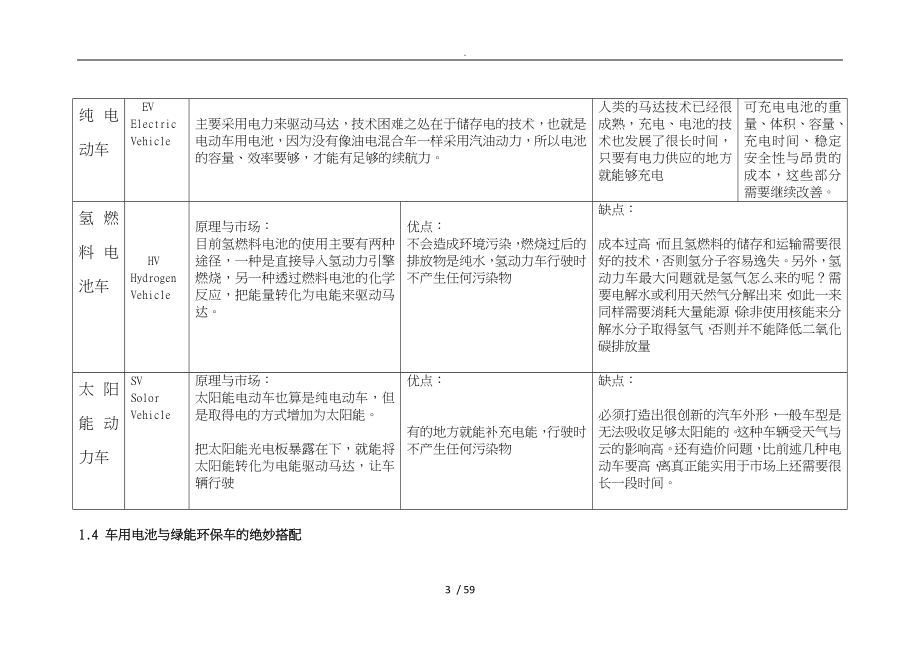 新能源汽车电池研究分析报告_第3页