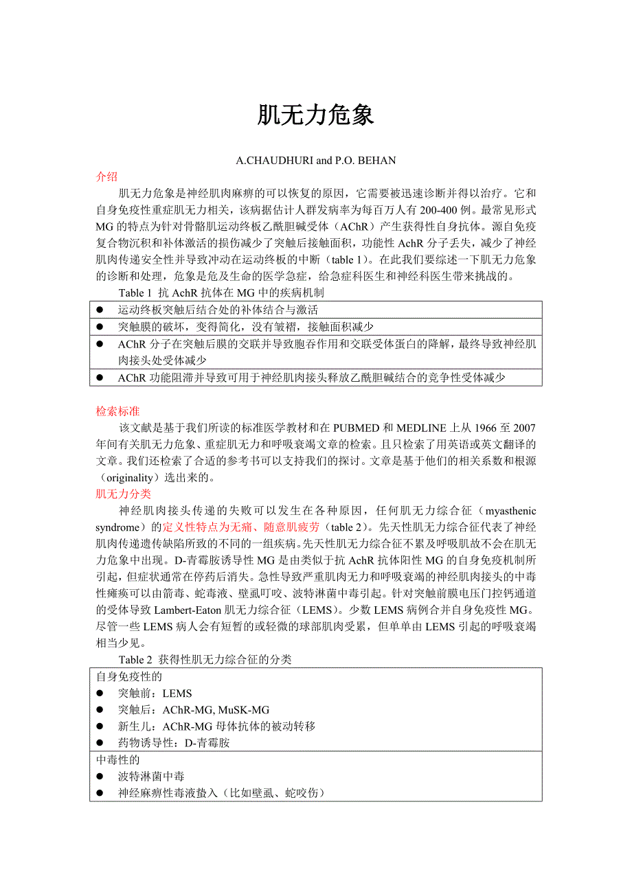 肌无力危象(精品)_第1页