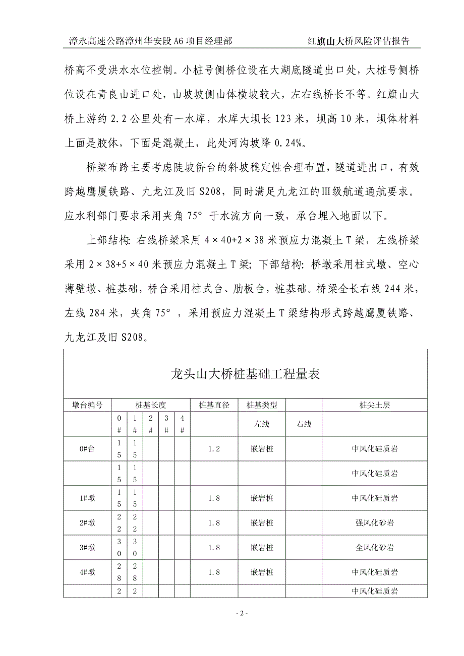 A6标红旗山大桥评估_第3页