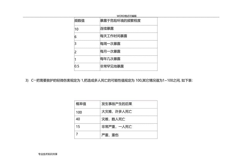 环境因素识别评价和危险源辨识评价_第5页