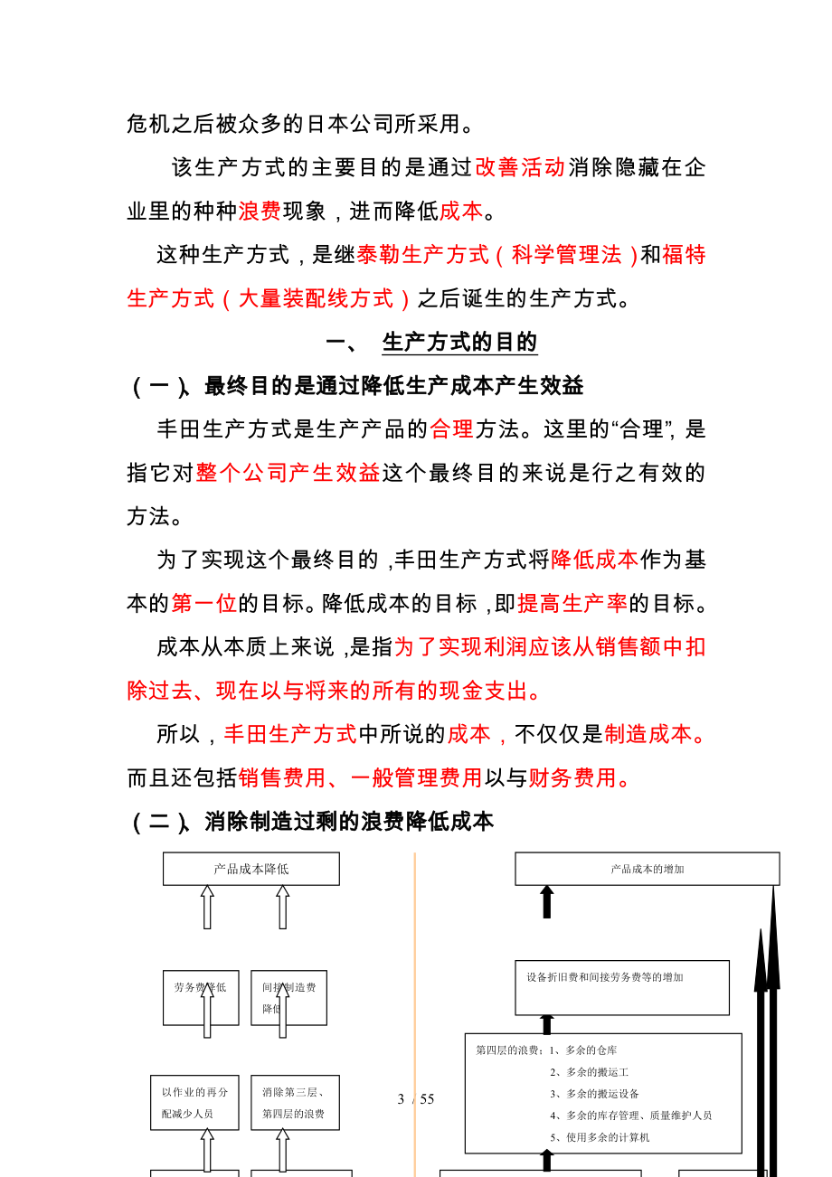 丰田生产方式的构思和柔性构造_第3页