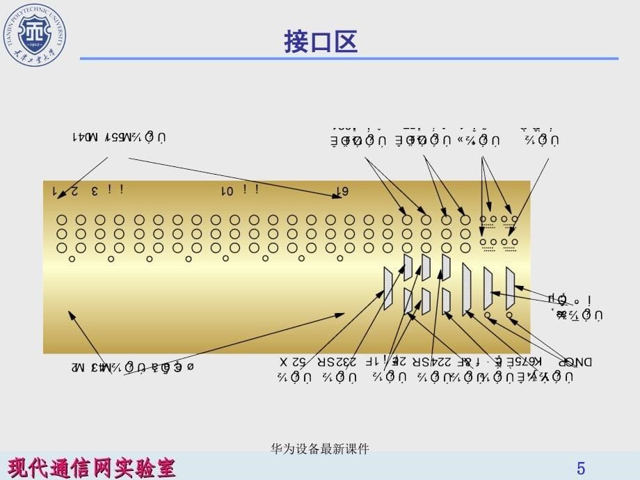 华为设备最新课件_第5页