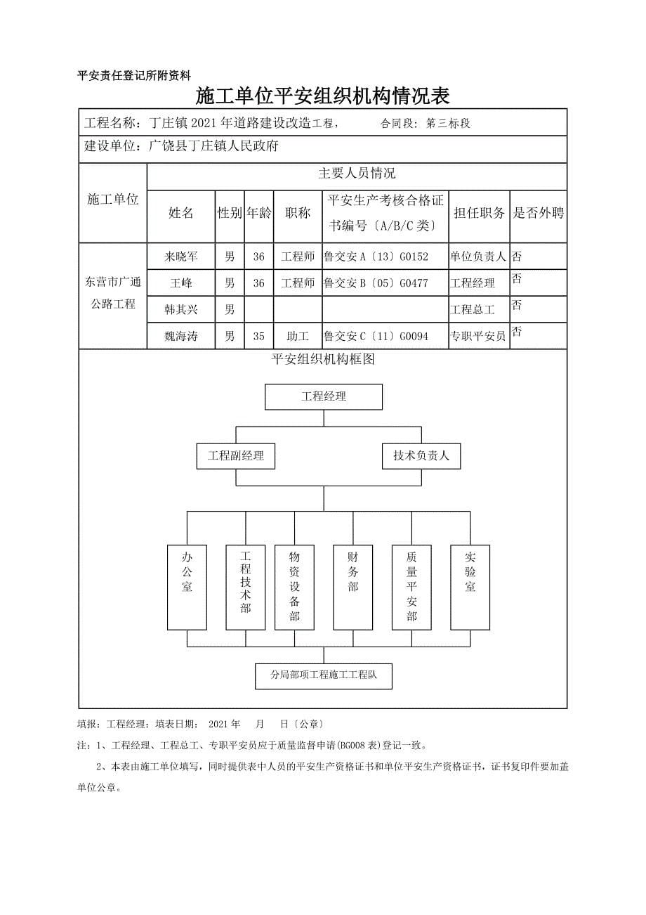 填报表格-施工单位_第5页